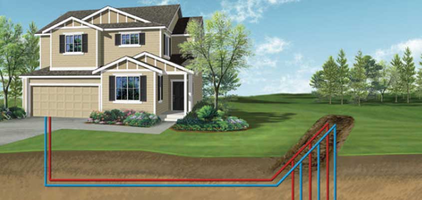 ¿Qué es un pozo canadiense o provenzal?