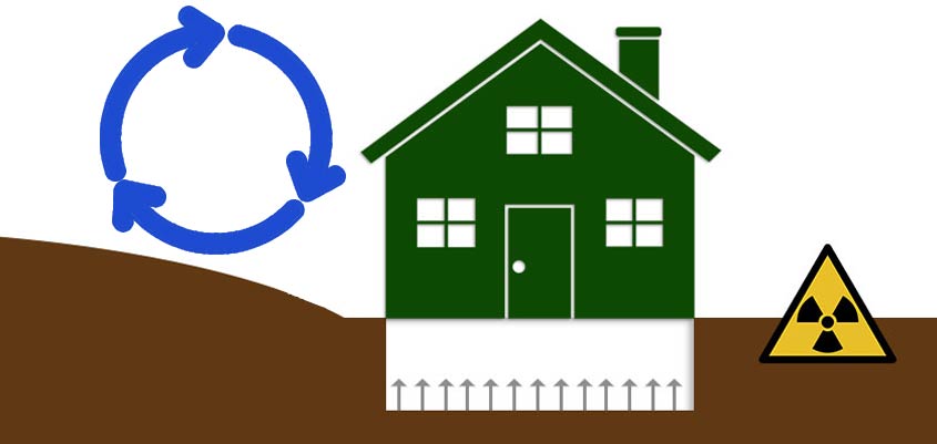 Ventilación contra el gas radón y otras formas de protegerse