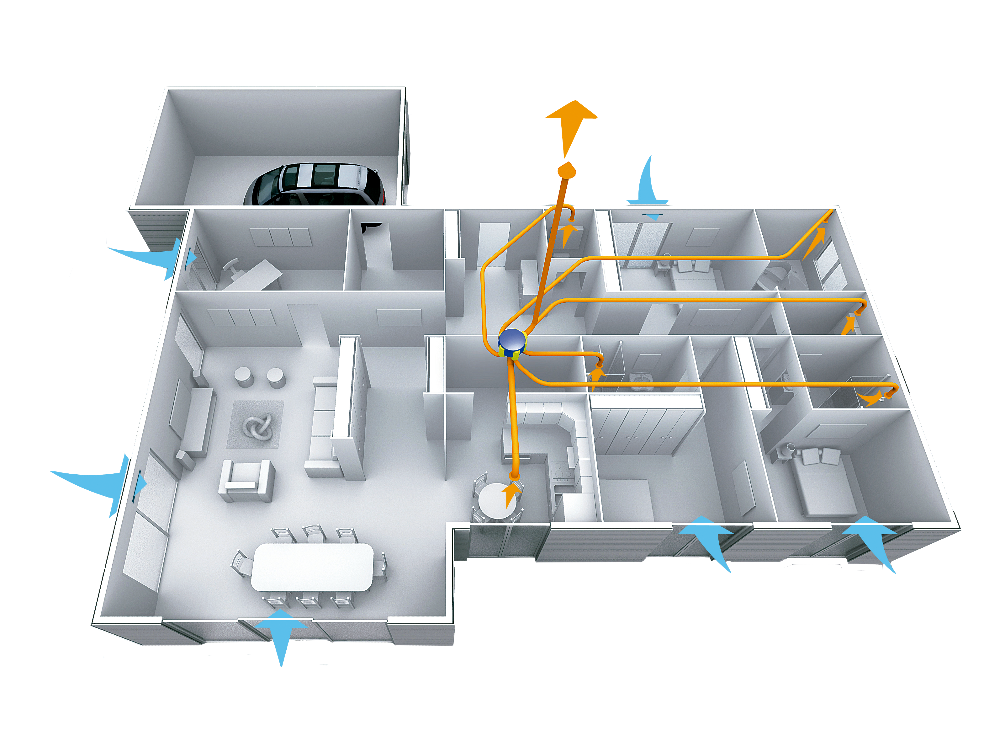 ventilación mecánica simple flujo